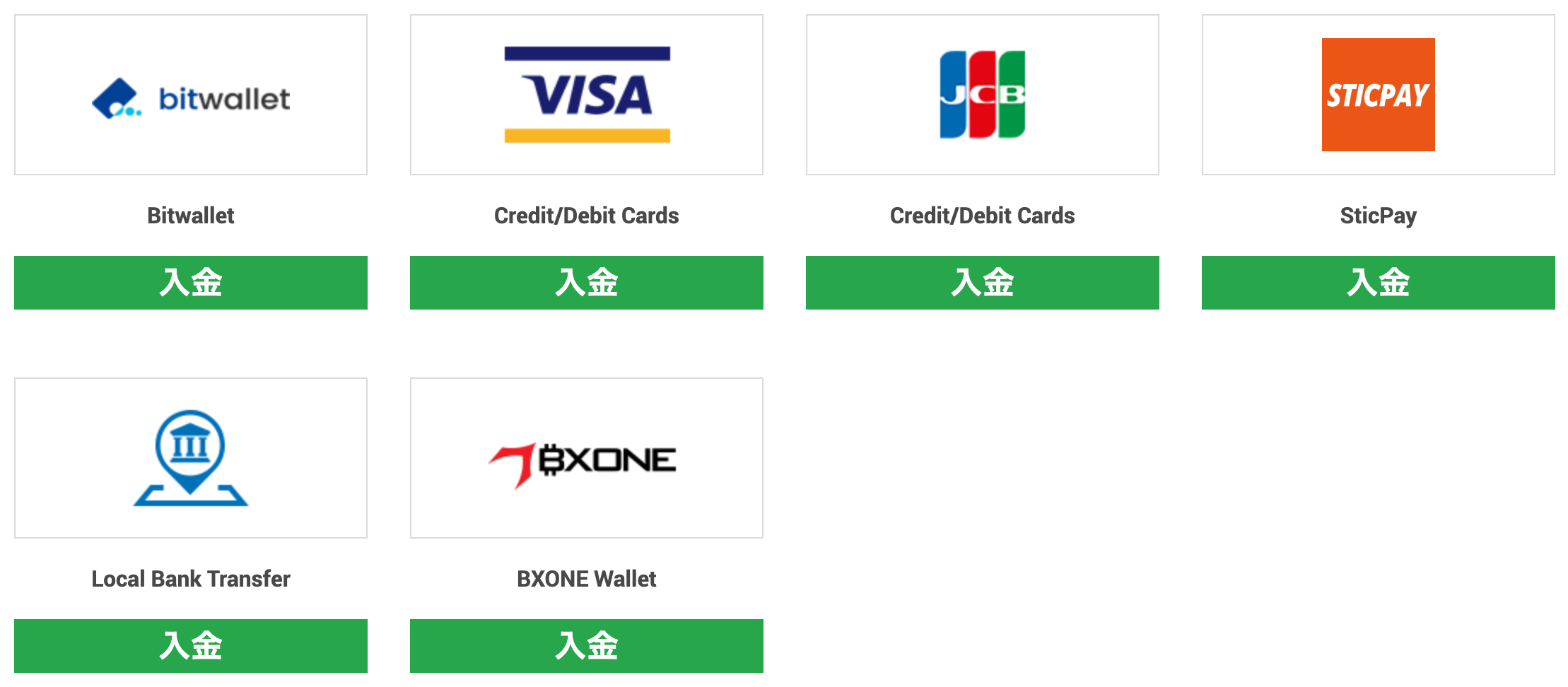 XMTradingの入金方法と手数料や反映時間を解説 - ソトFX