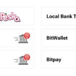 HFM（HotForex）の出金方法