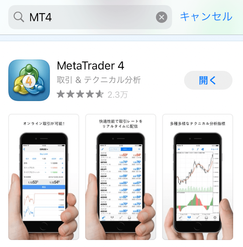 metatrader 4 dmg