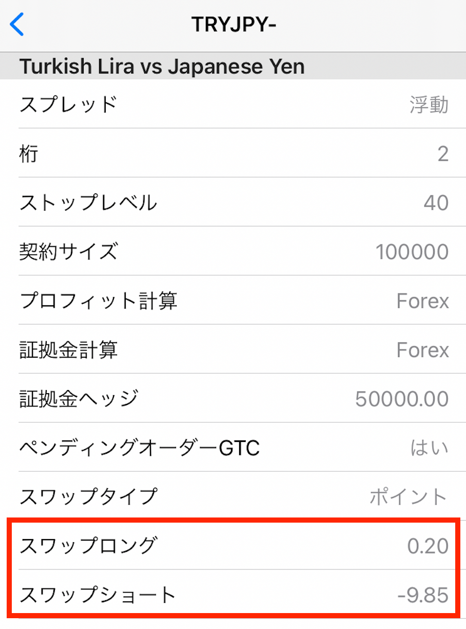 IronFXのスワップポイント一覧と銘柄ランキング - ソトFX