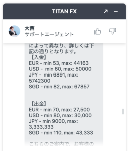 タイタンfxの仮想通貨決済限度額