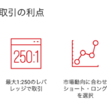 XMの仮想通貨取引（暗号資産銘柄）