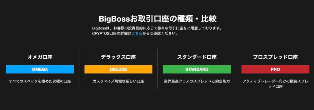 BigBossの口座タイプ