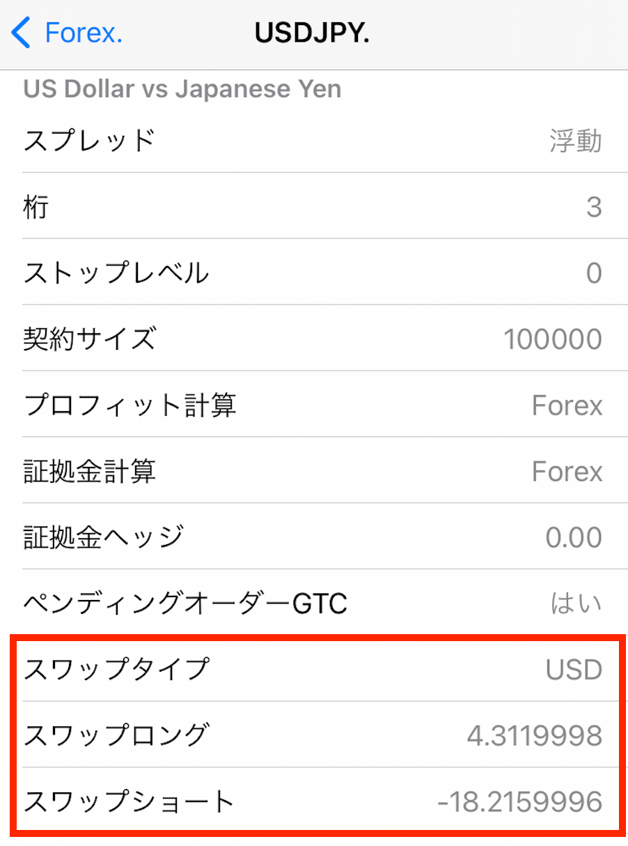 Tech-FX（CXCMarkets）のスワップポイント一覧と計算方法 - ソトFX