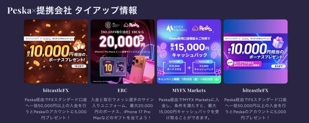 Peska（ペスカ）と海外FX業者のタイアップキャンペーン
