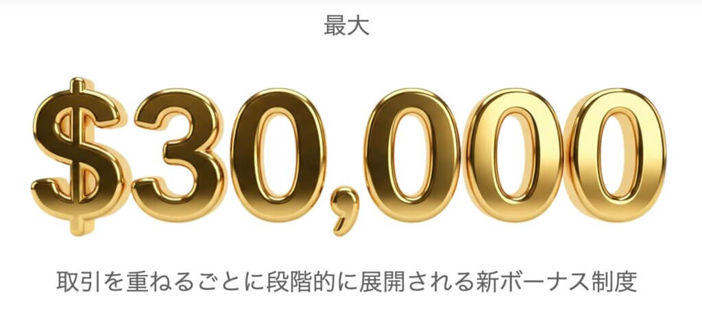 FXGTのボーナス・キャンペーン