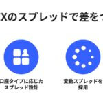 RYOEXのスプレッド